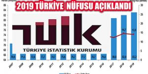  TUİK Adrese Dayalı Nüfus Kayıt Sistemi 2019 Sonuçlarını Açıkladı