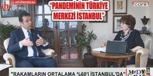 Ekrem İmamoğlu: ‘İstanbul’da Sokağa Çıkma Yasağı İlan Edilmeli’