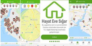 Sağlık Bakanlığı Kovid-19 Takip Uygulaması: ‘Hayat Eve Sığar’