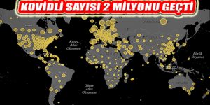 Dünya Geneli Kovid Tanılı Vaka Sayısı 2 Milyonu Aştı