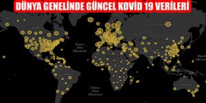 Covid Dünya Bilançosu: 1 Milyon 140 Bin Tanı, 61 Bin Ölüm