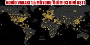 Dünya Genelinde Koronavirüsten Ölenlerin Sayısı 93 Bini Aştı