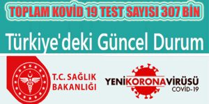 Türkiye’de Toplam Test 307 Bini, Kovid Tanısı 47 bini Geçti