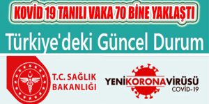 Türkiye Geneli Kovid 19 Kaynaklı Ölüm 1518 Oldu