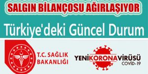 Koronavirüs salgınında bilanço giderek ağırlaşıyor