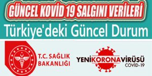 Salgınında Hayatını Kaybeden Hasta Sayısı 2 Bini Geçti